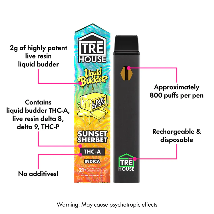 Sunset Sherbet - Live Resin Liquid Budder Indica THC-A Vape Pen - 2g