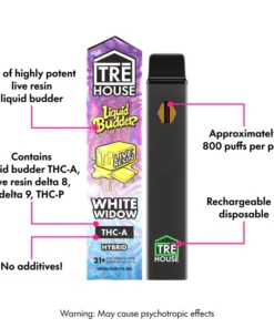 Sunset Sherbet Live Resin Liquid Budder Indica THC-A Vape Pen – 2g
