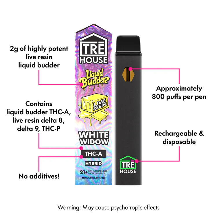 Sunset Sherbet Live Resin Liquid Budder Indica THC-A Vape Pen – 2g